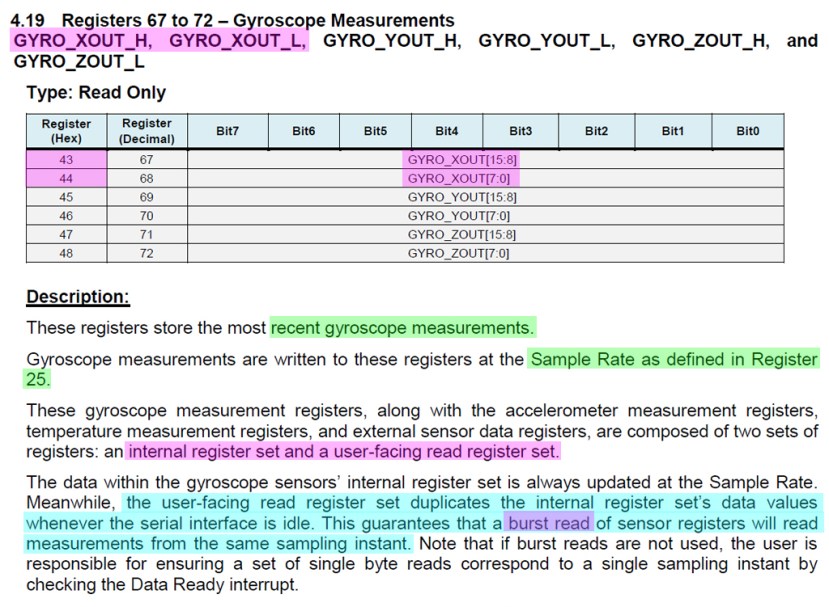 gyro_output_reg_2019mar1702