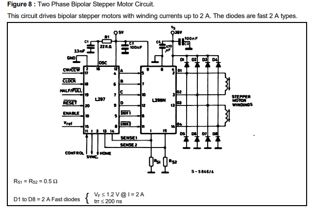 l298n_summary_2019mar3104