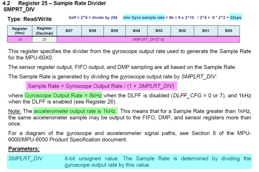 sample_rate_2019mar1801