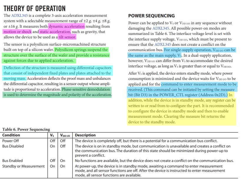 adxl345_operation_2019dec0601