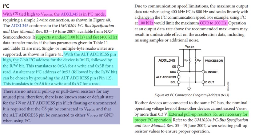i2c_opertion_2019dec0601