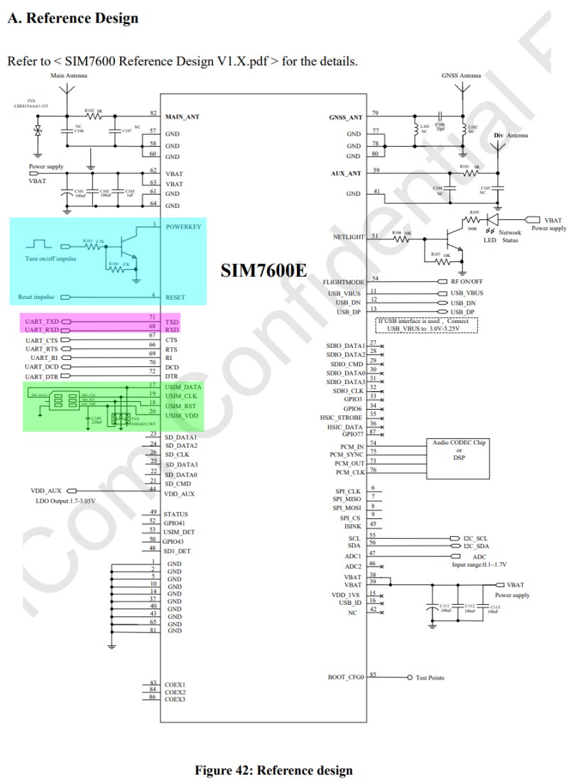 sim7600_reference_2020mar1101