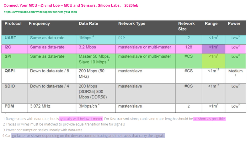 slab_white_ppr_+2020mar0305b
