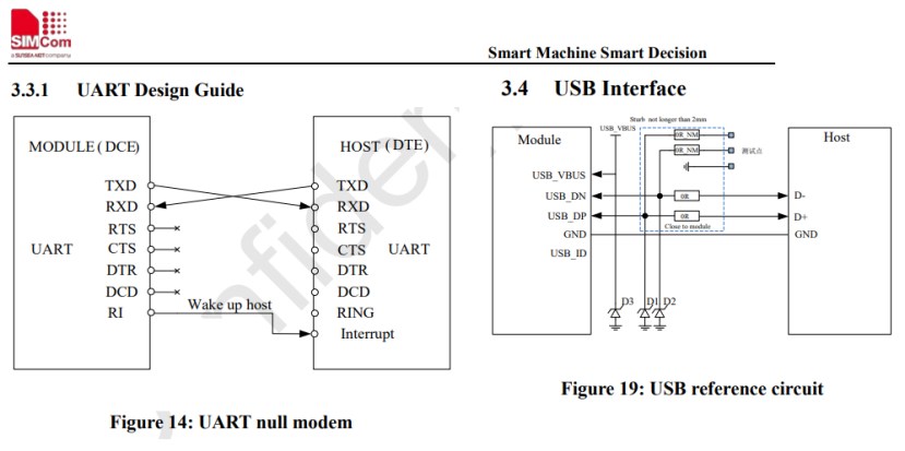 uart_usb_interface_2020mar1101